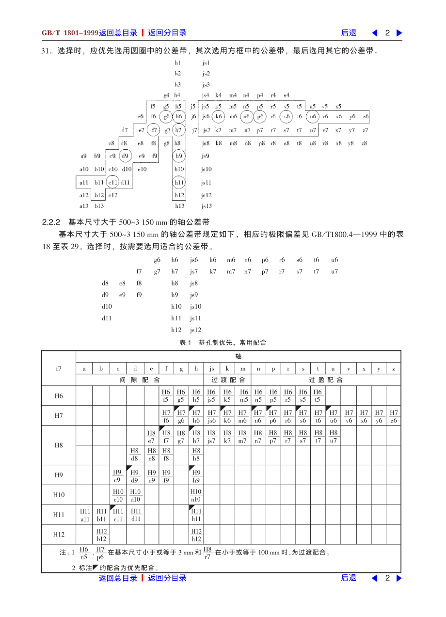 ZG标准之极限与配合公差带和配合的选择中国一重机械.pdf_第2页