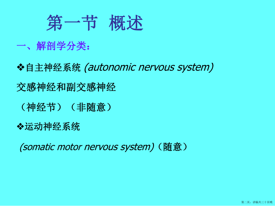 传出神经系统概论 (2)讲稿.ppt_第2页