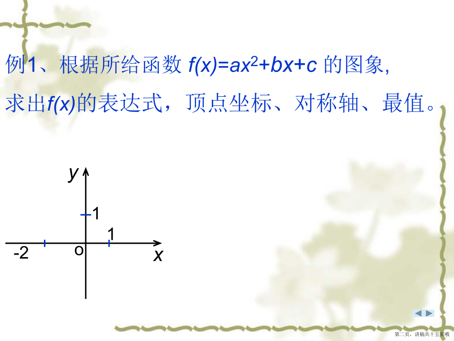 二次函数的值域及应用讲稿.ppt_第2页