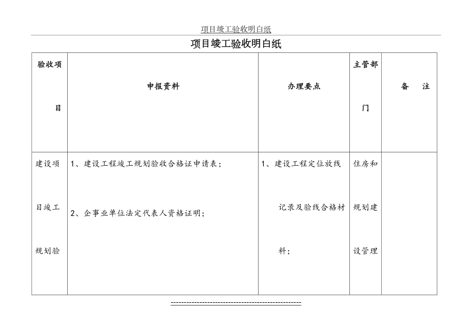 项目竣工验收明白纸.docx_第2页