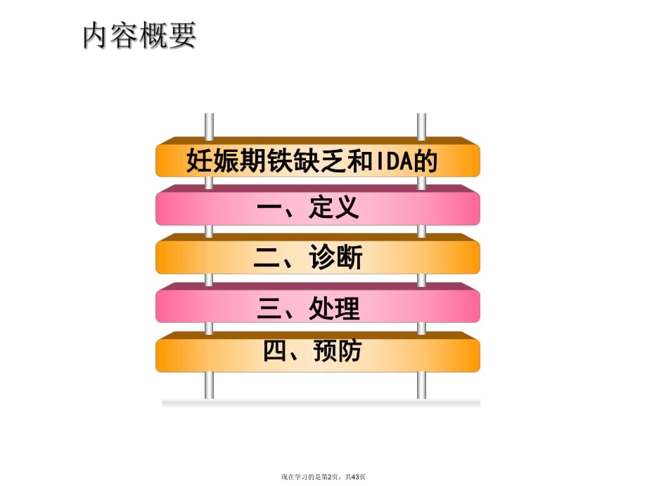 妊娠期铁缺乏和缺铁性贫血诊治指南 (2).ppt_第2页