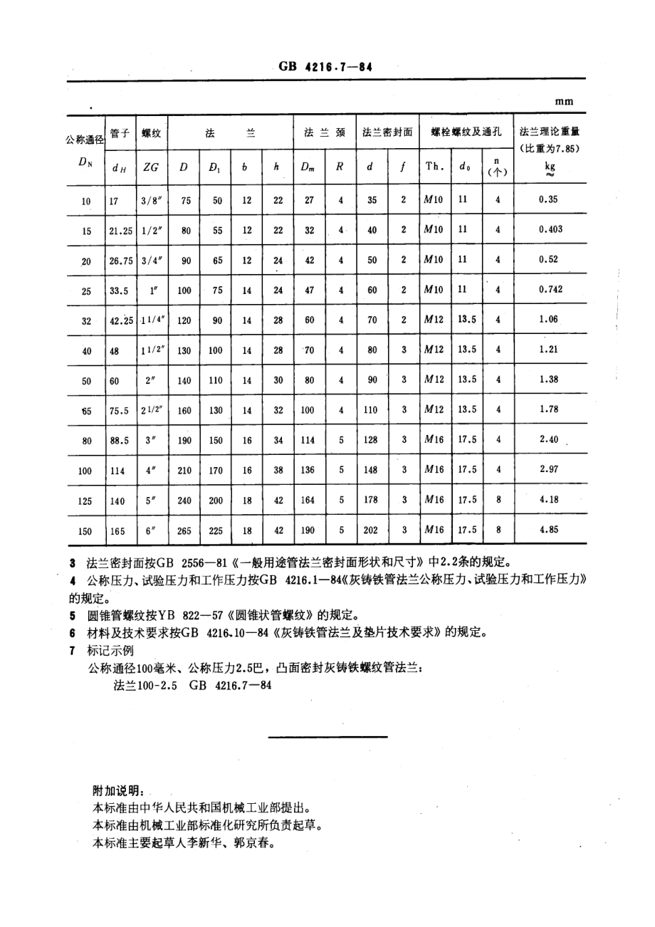 ZG标准之和巴灰铸铁螺纹管法兰尺寸中国一重机械.pdf_第2页