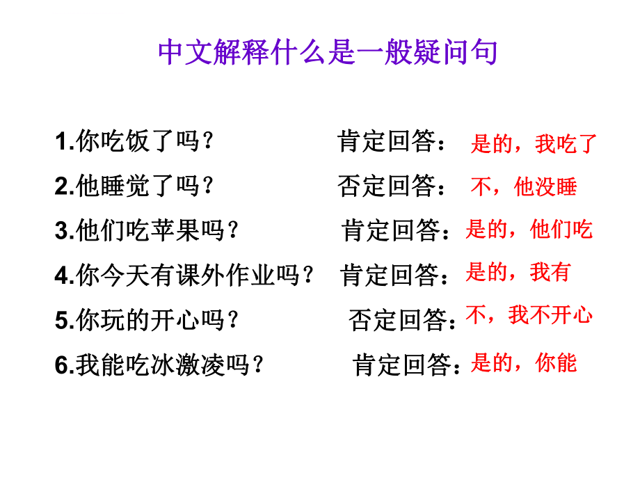 小学英语肯定句变一般疑问句ppt课件.ppt_第2页