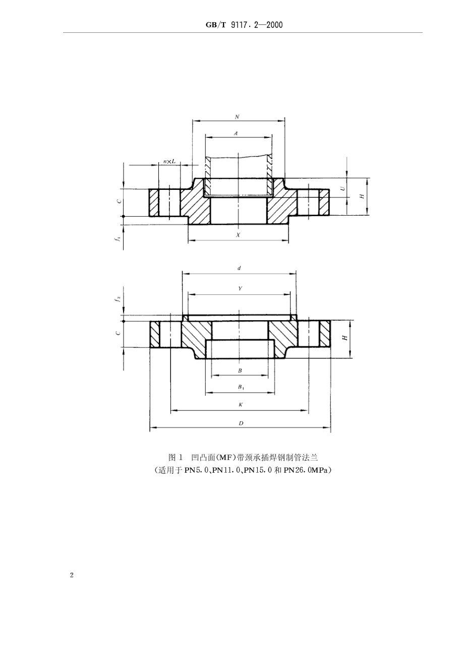 ZG标准之凹凸面带颈承插焊钢制管法兰中国一重机械.pdf_第2页