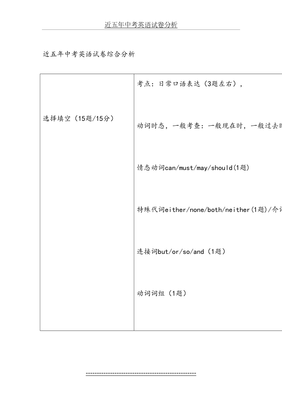 近五年中考英语试卷分析.docx_第2页