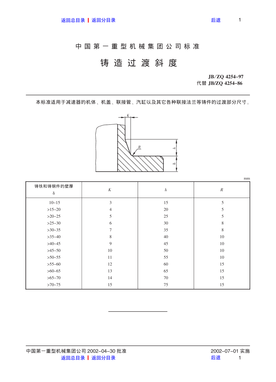 ZG标准之铸造过渡斜度中国一重机械.pdf_第1页