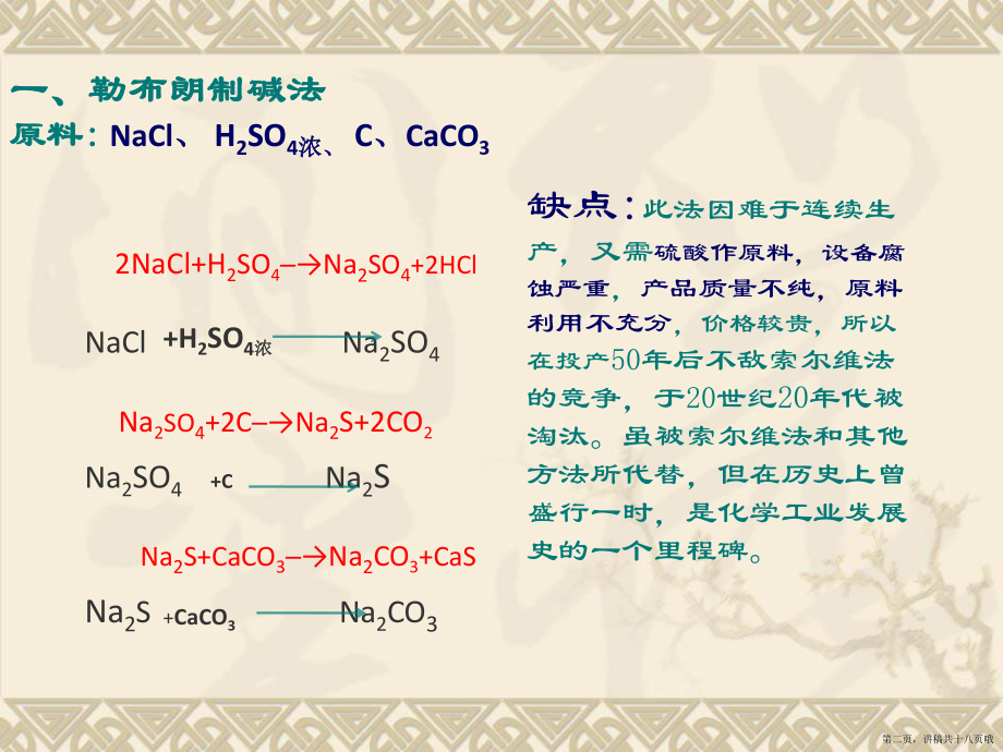 侯氏制碱法讲稿.ppt_第2页