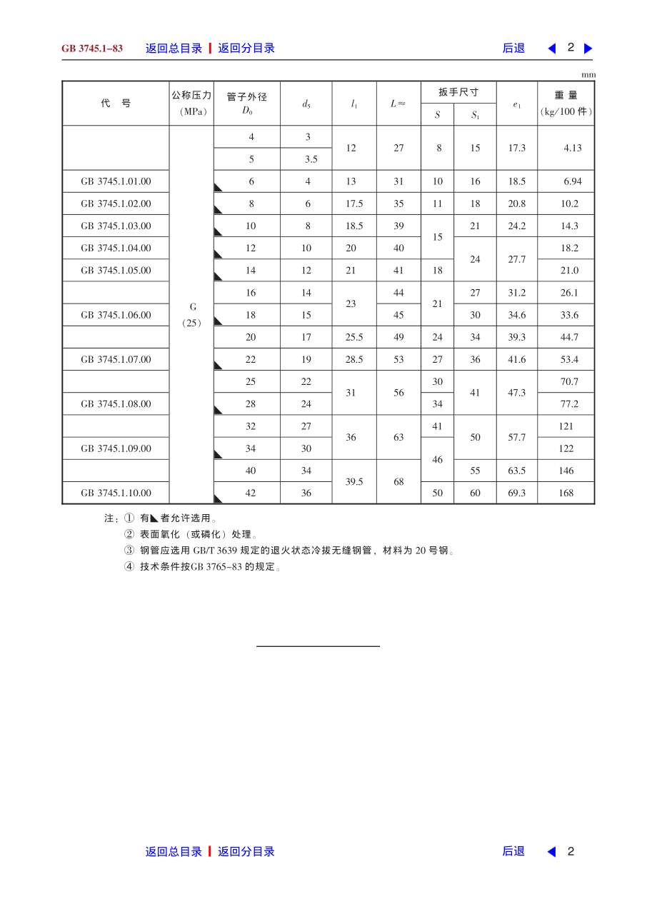 ZG标准之卡套式三通管接头中国一重机械.pdf_第2页