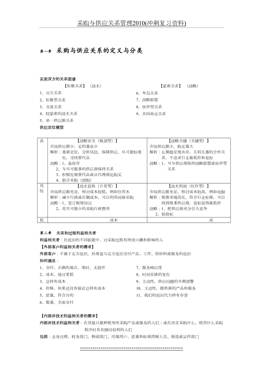 采购与供应关系管理(冲刺复习资料).doc_第2页