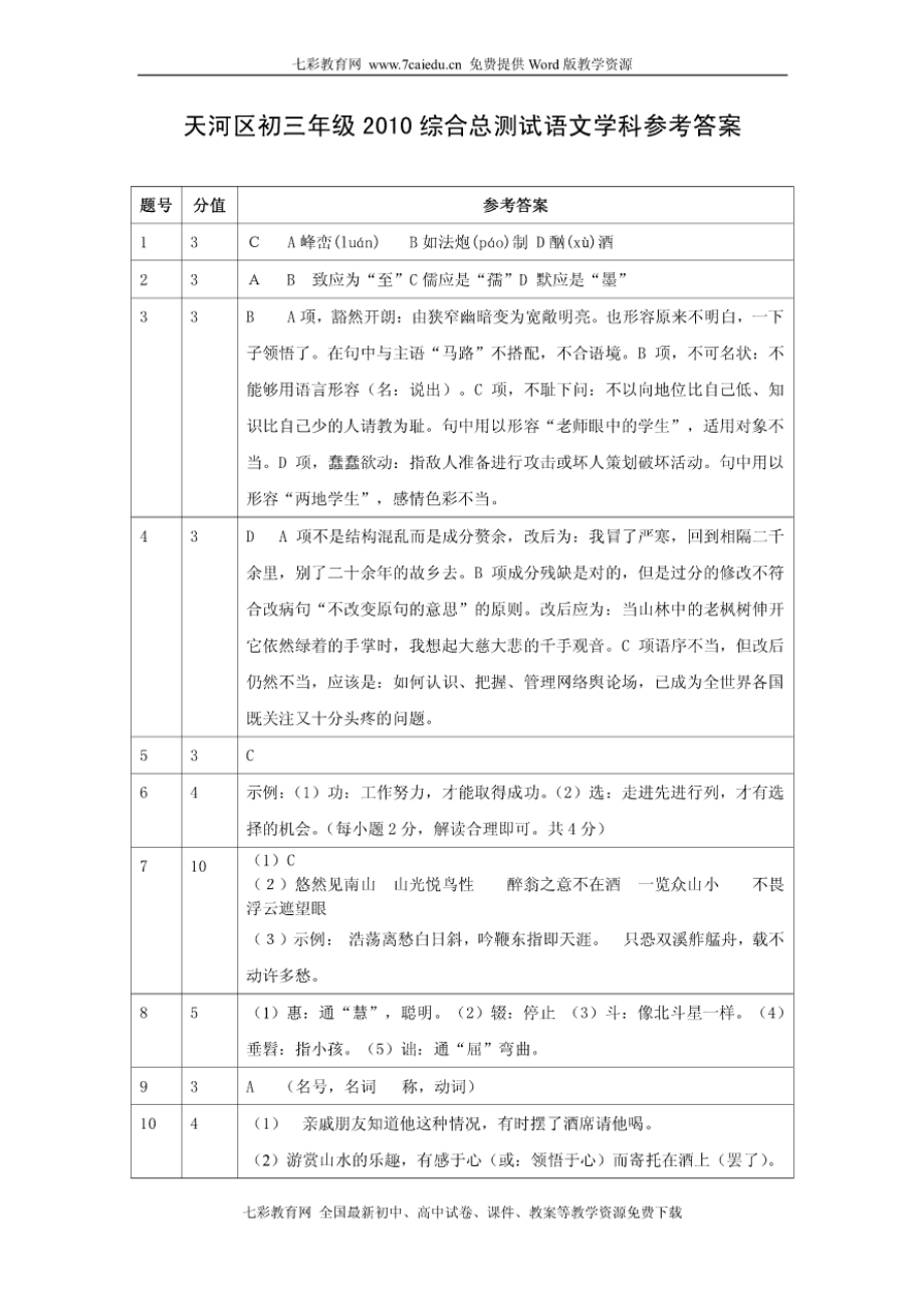 天河区初三年级2010综合总测试语文学科.pdf_第1页