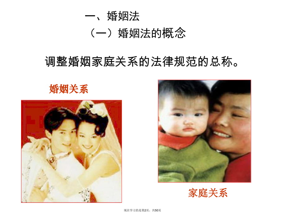 婚姻法宣讲.ppt_第2页