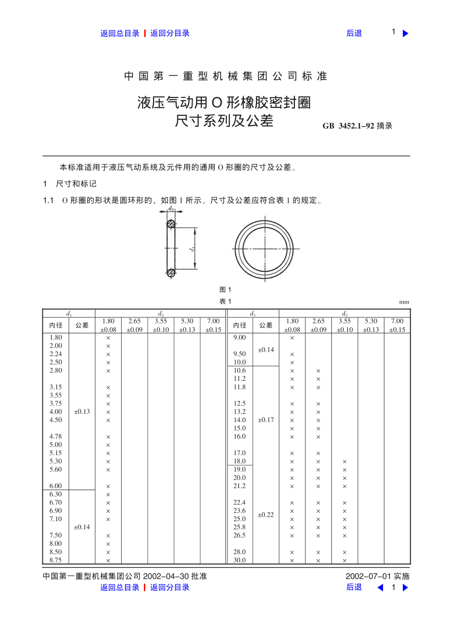 ZG标准之液压气动用Ｏ形橡胶密封圈尺寸系列及公差中国一重机械.pdf_第1页