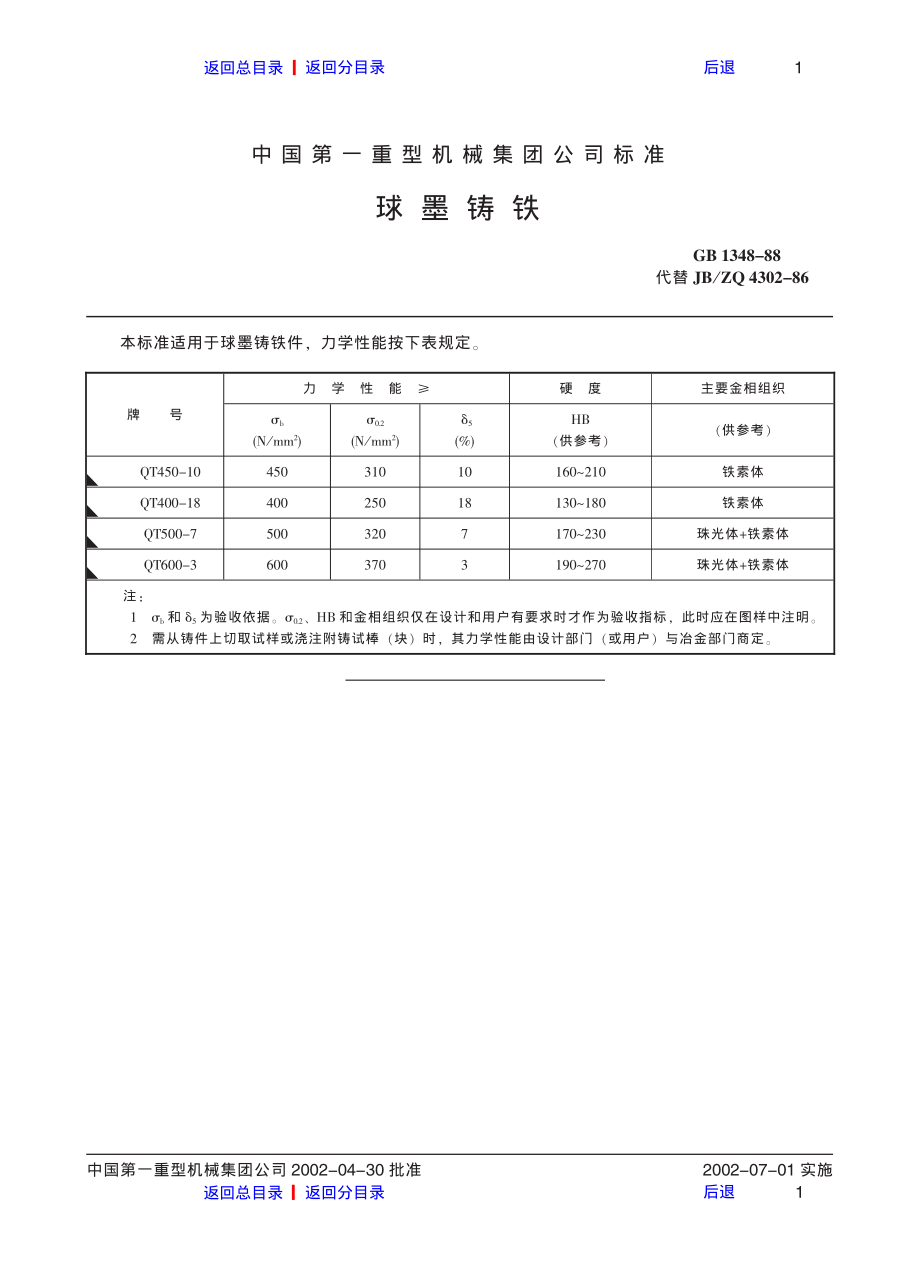 ZG标准之球墨铸铁中国一重机械.pdf_第1页