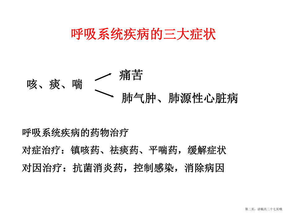 作用于呼吸系统的药物 (5)讲稿.ppt_第2页