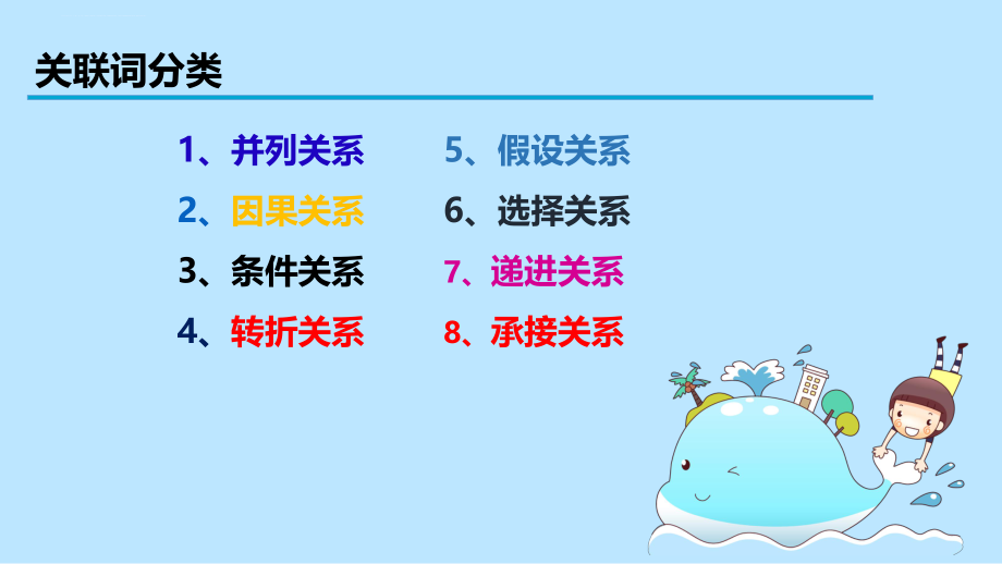 小学关联词讲解ppt课件.ppt_第2页