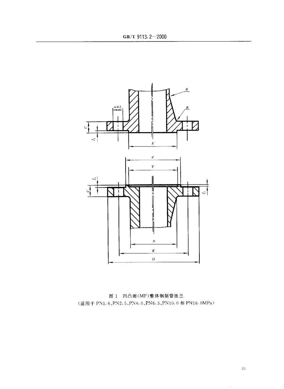 ZG标准之凹凸面法兰标准中国一重机械.pdf_第2页