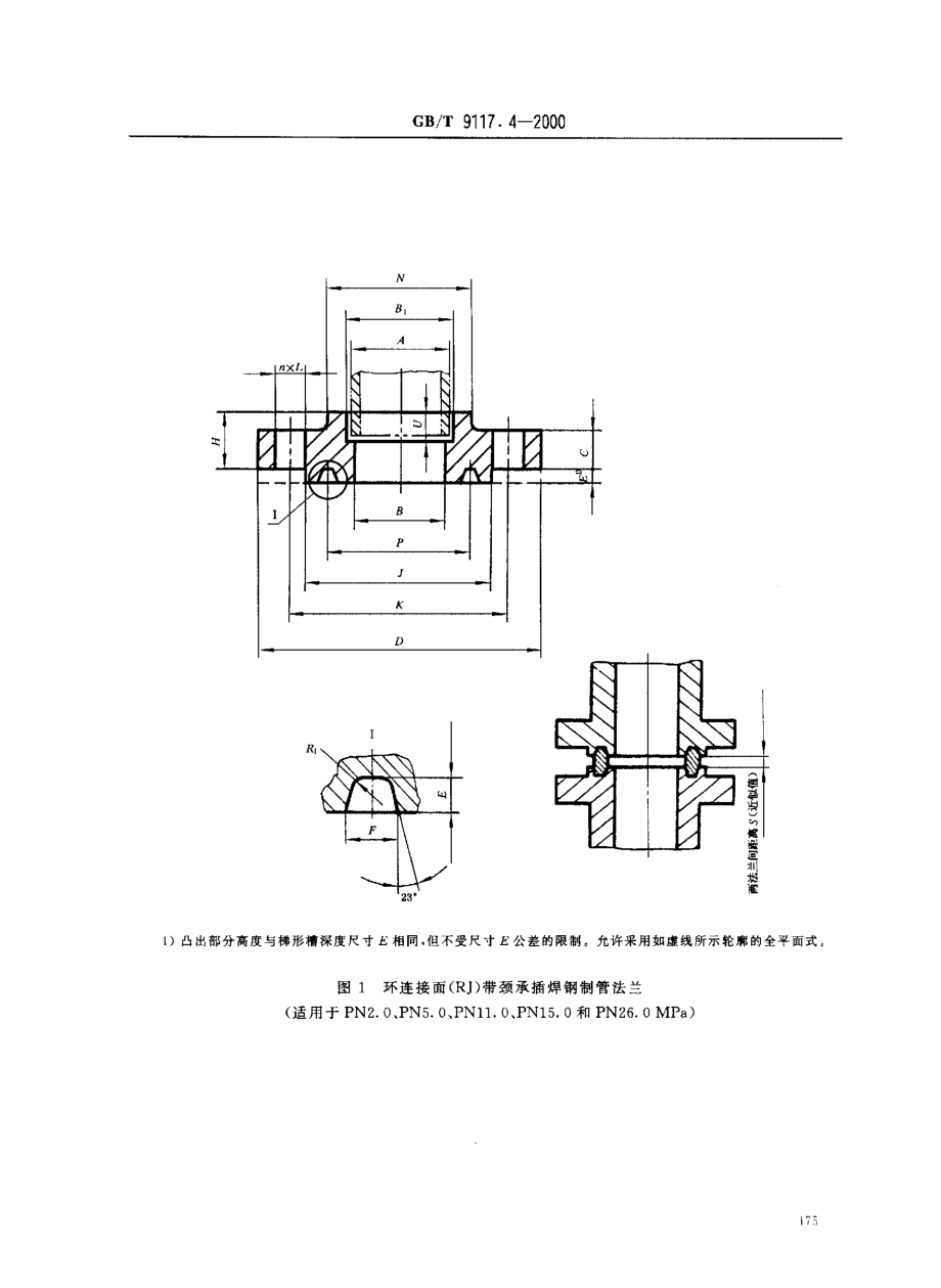 ZG标准之环连接面带颈承插焊钢制管法兰中国一重机械.pdf_第2页