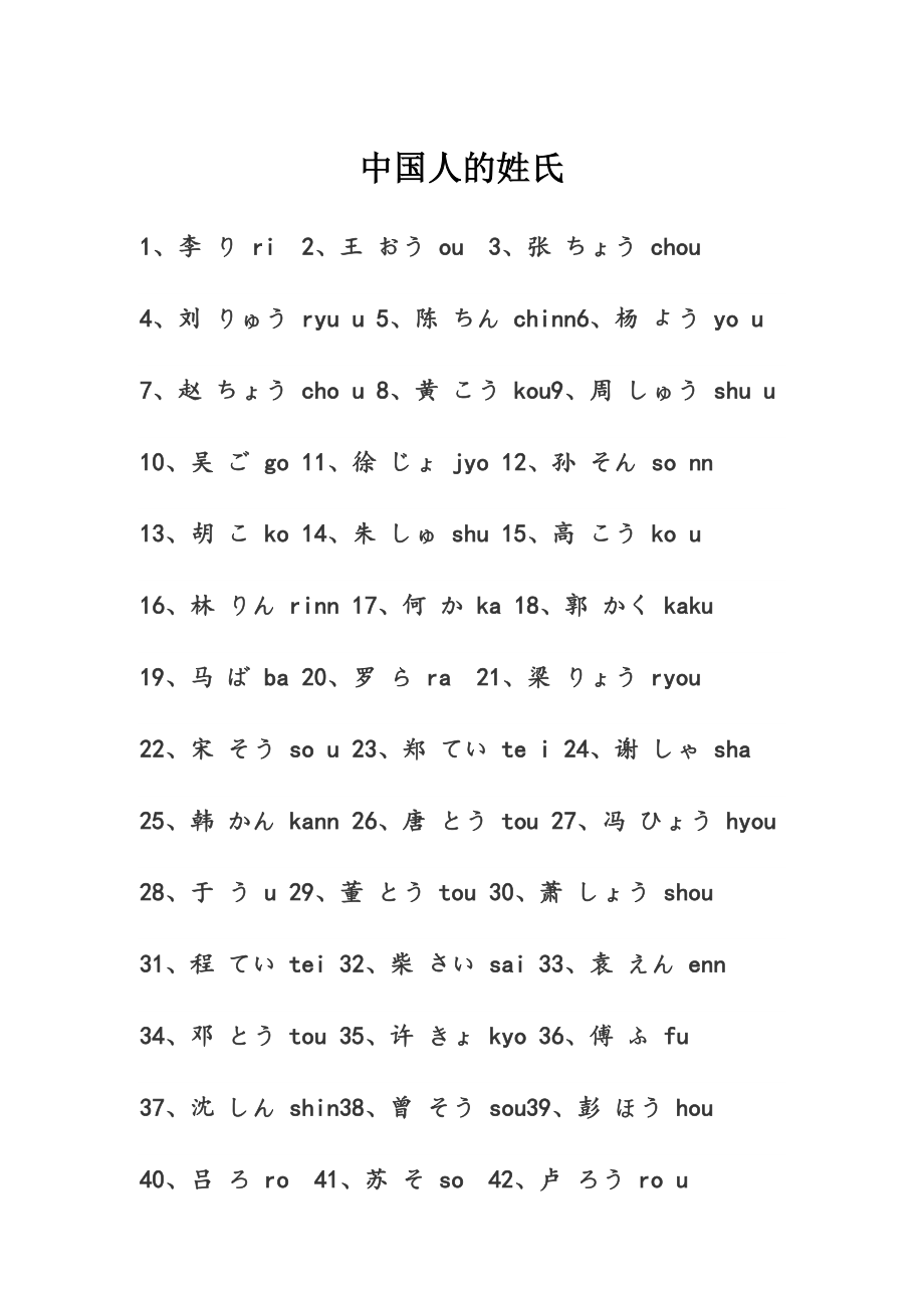 日语中国人的姓氏.docx_第1页