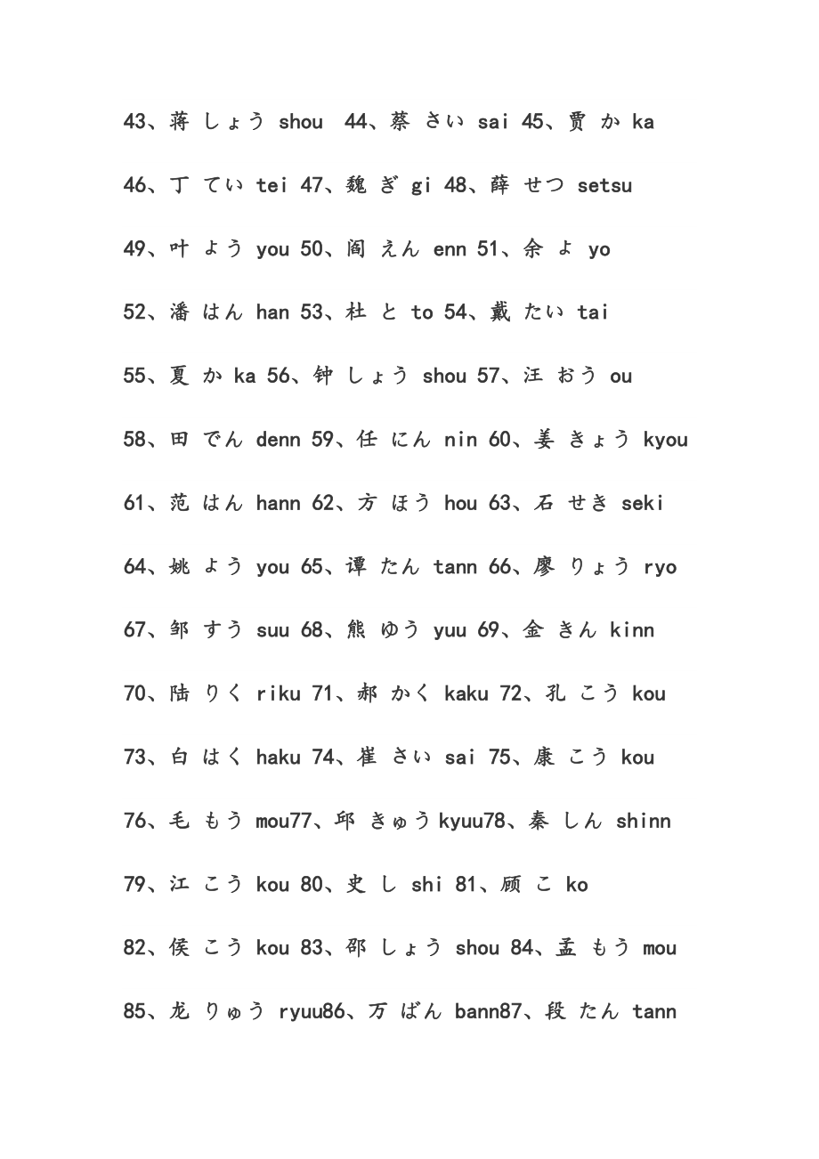 日语中国人的姓氏.docx_第2页