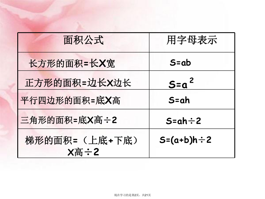 多边形面积.ppt_第2页