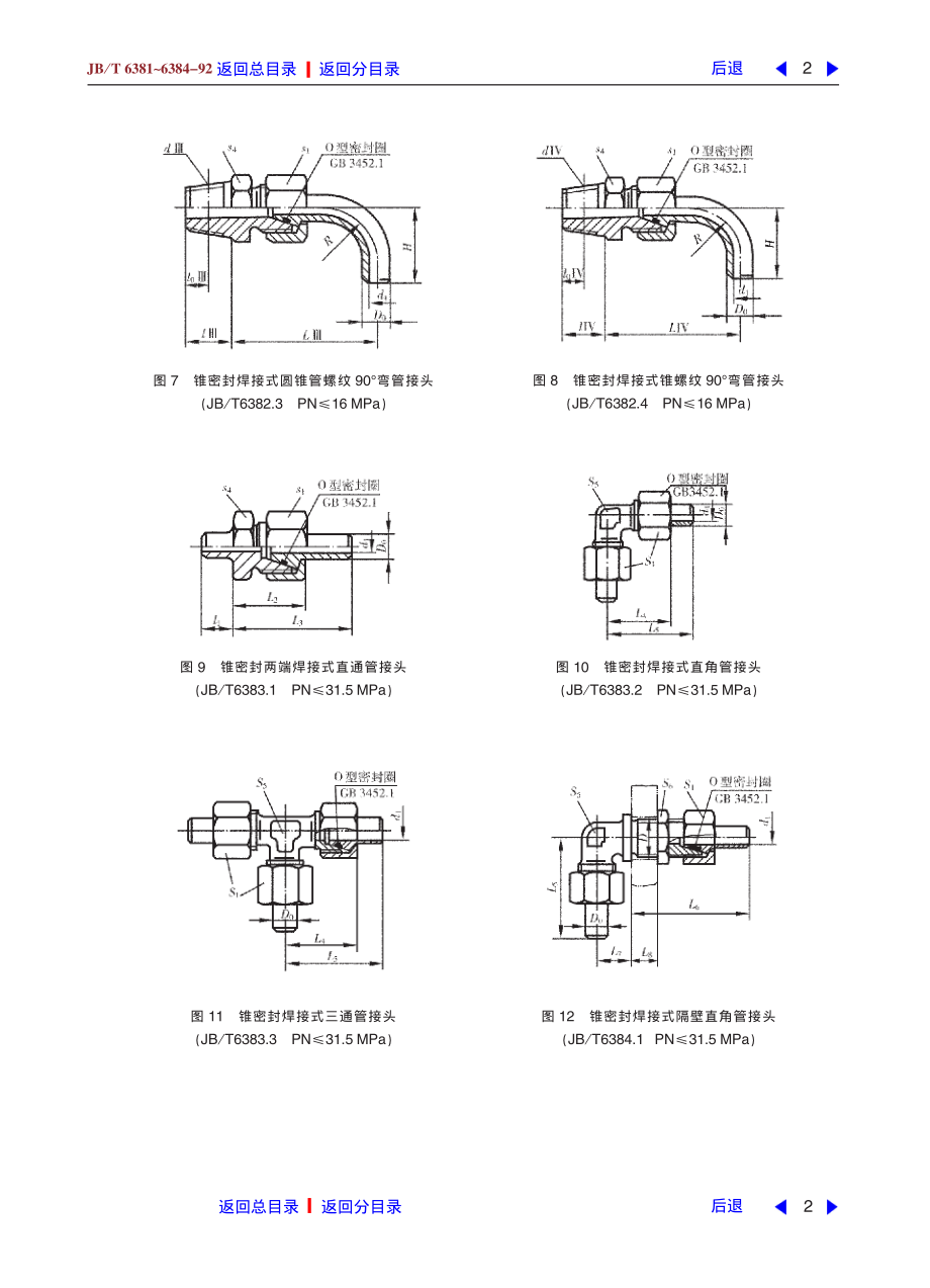 ZG标准之锥密封焊接式管接头中国一重机械.pdf_第2页