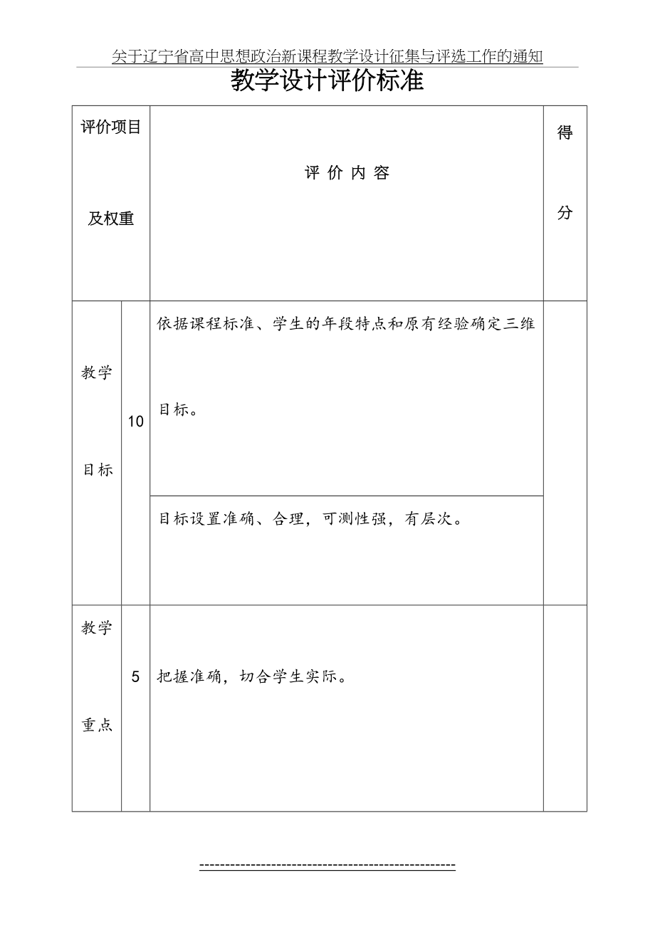 语文教学设计评分标准.doc_第2页