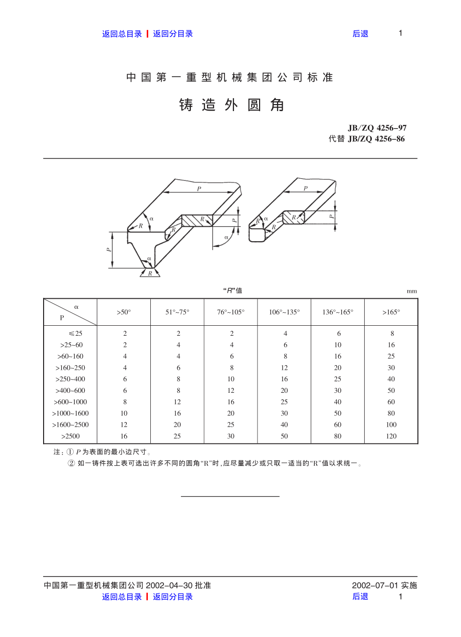 ZG标准之铸造外圆角中国一重机械.pdf_第1页