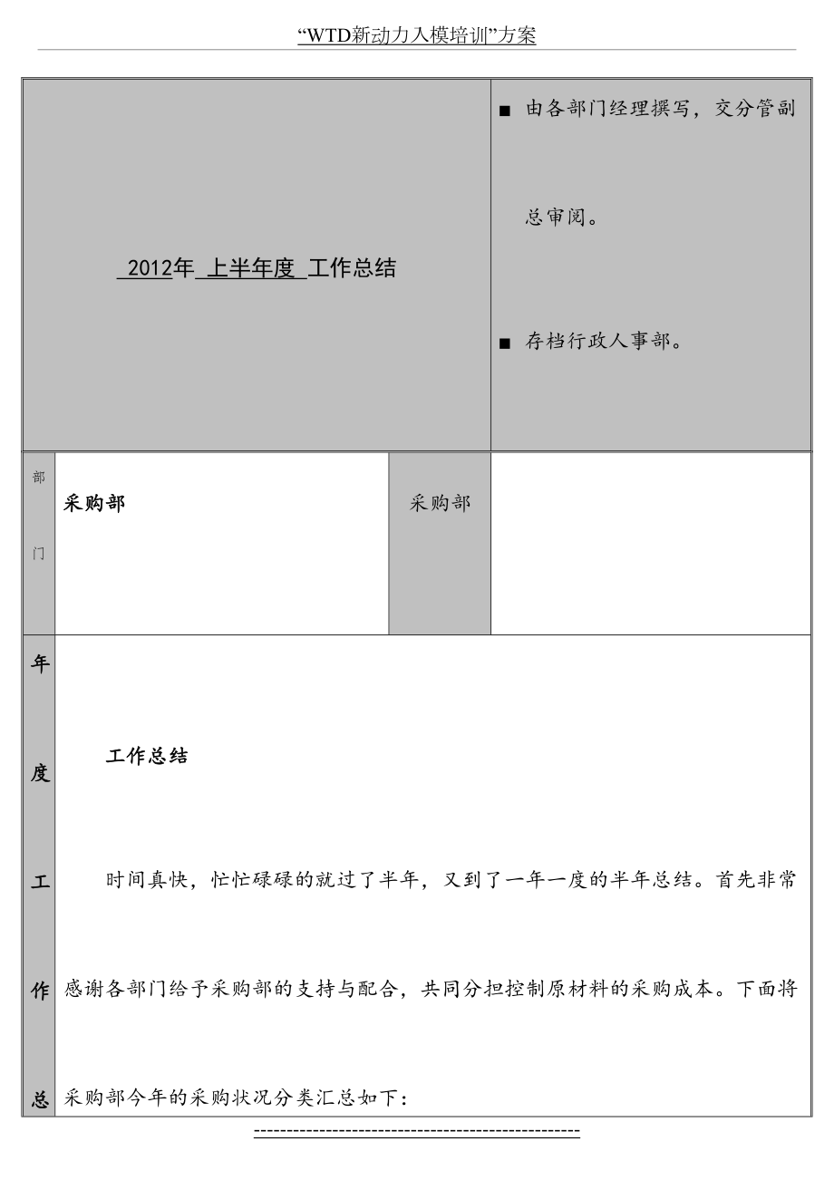 采购部上半年度总结.doc_第2页