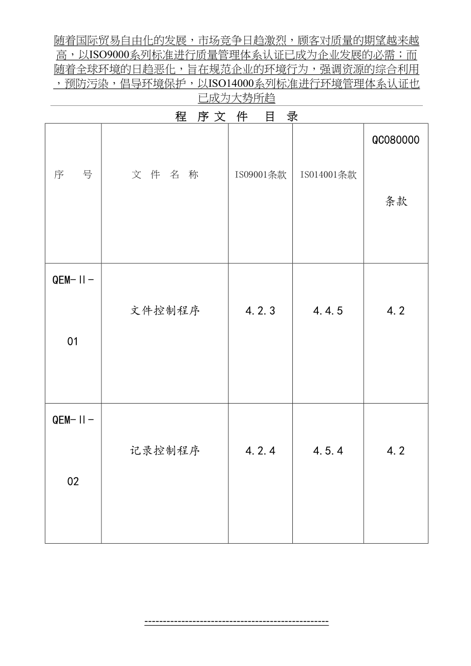 质量体系程序文件大全(免费版).doc_第2页