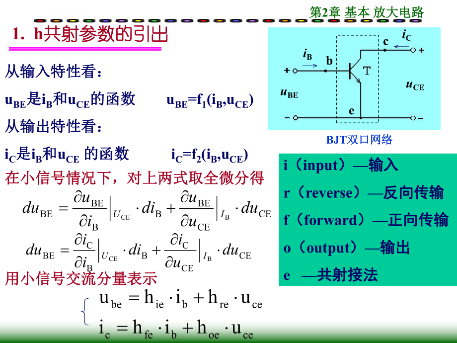 微变等效电路分析方法ppt课件.ppt_第2页