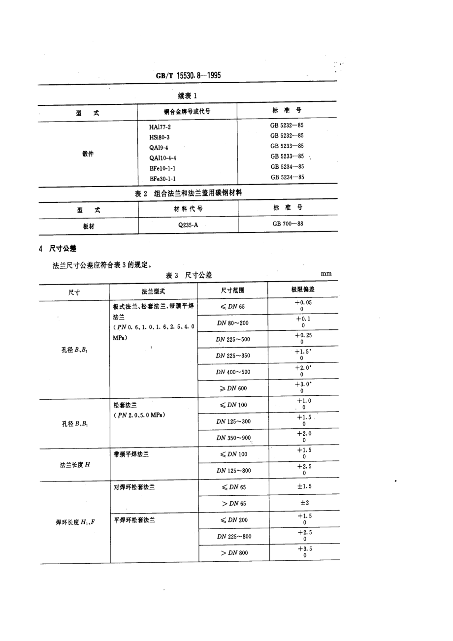 ZG标准之铜合金及复合法兰技术条件中国一重机械.pdf_第2页