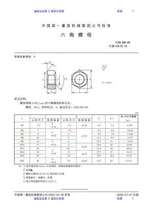 ZG标准之六角螺母中国一重机械.pdf