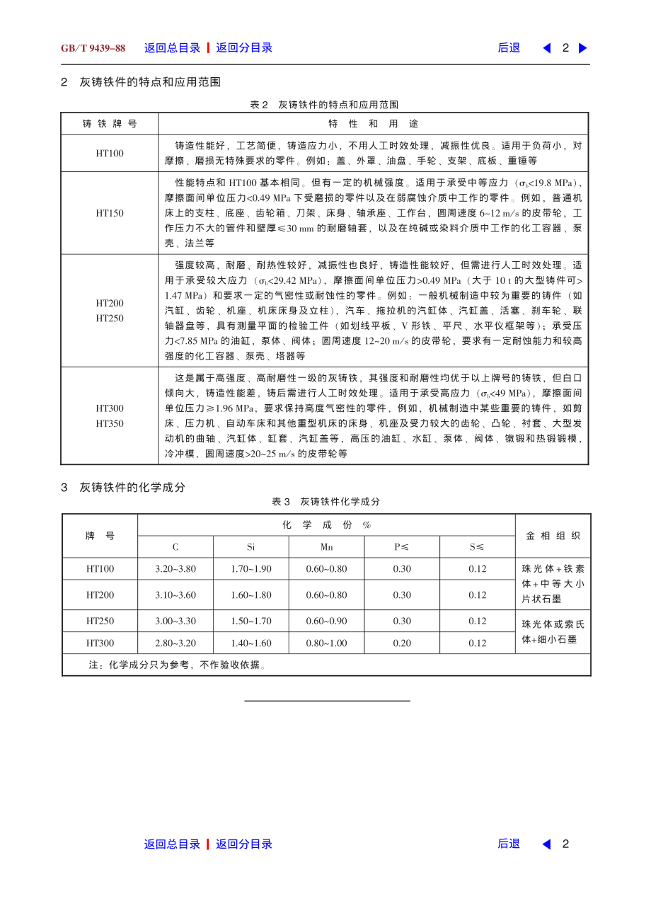 ZG标准之灰铸铁件中国一重机械.pdf_第2页