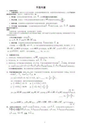 平面向量知识点归纳.pdf