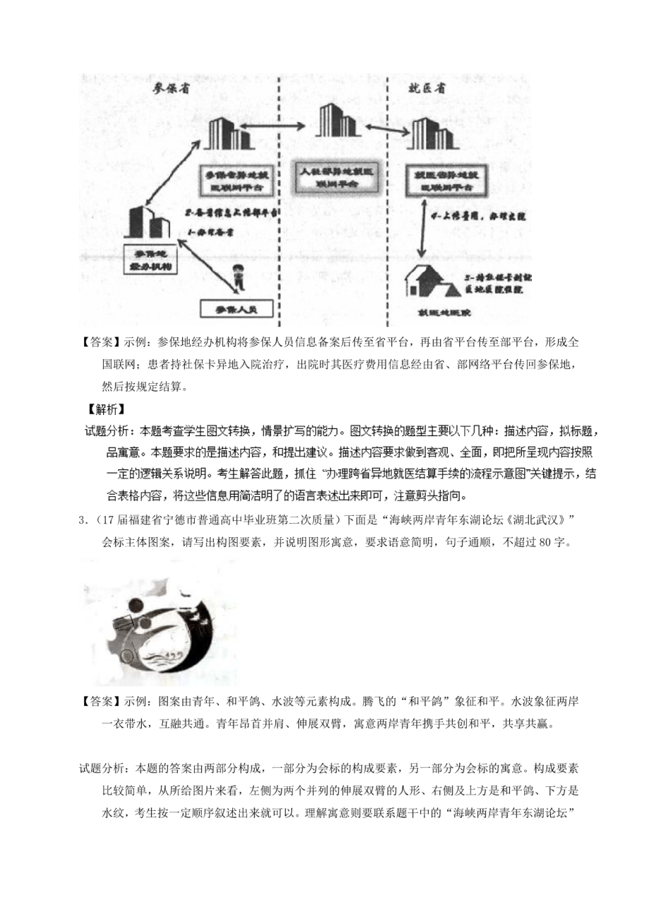 备战2018年高考之全国百强校语文试题分类汇编(二)专题06语言表达之图文转换.pdf_第2页