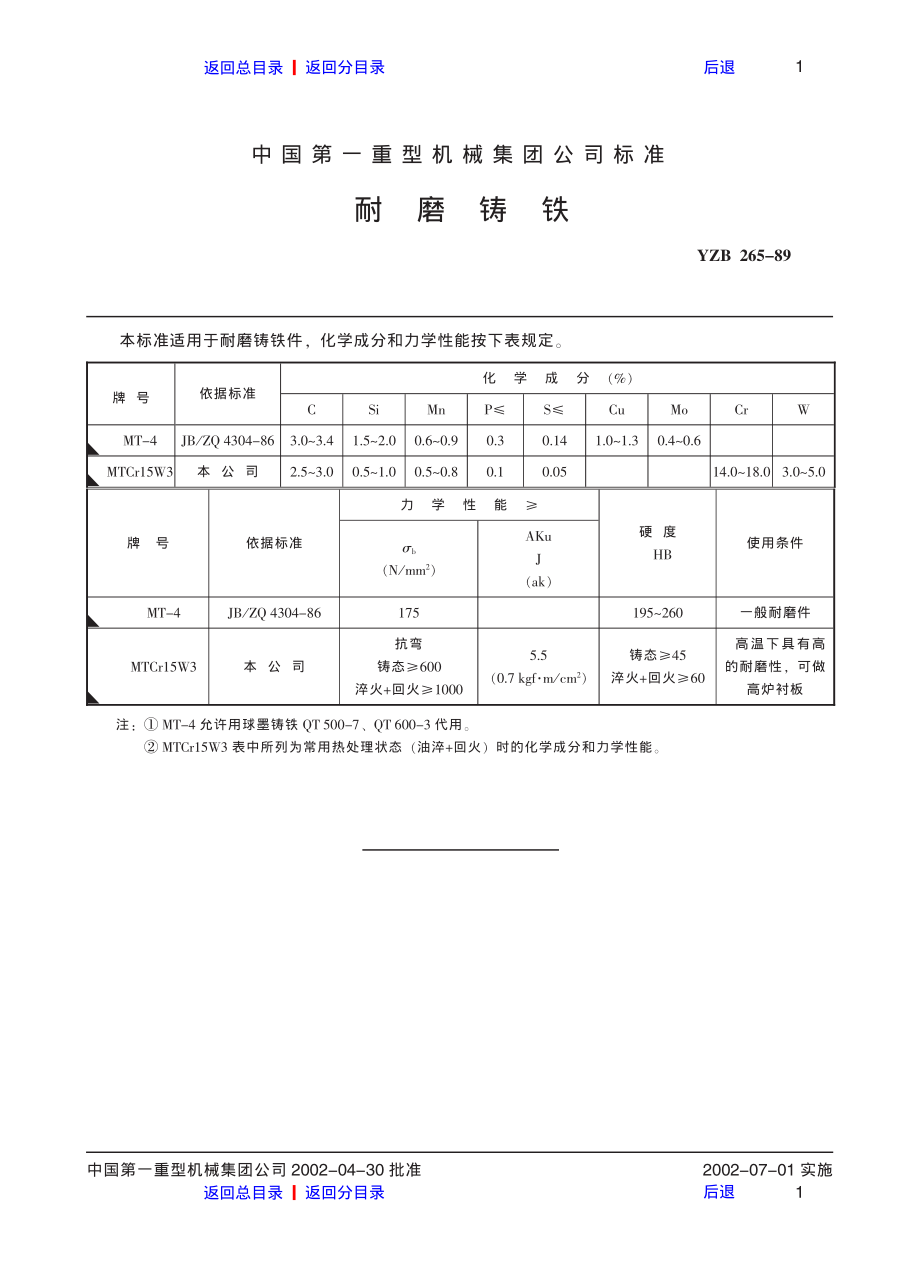 ZG标准之耐磨铸铁中国一重机械.pdf_第1页