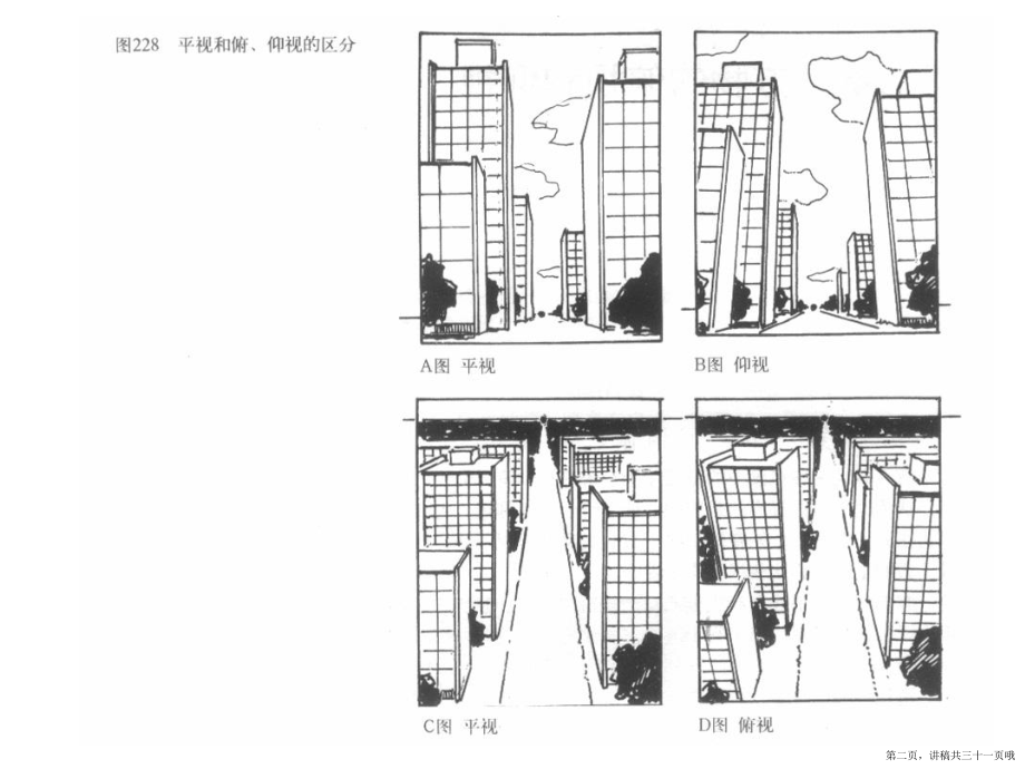 俯视仰视透视画法讲稿.ppt_第2页