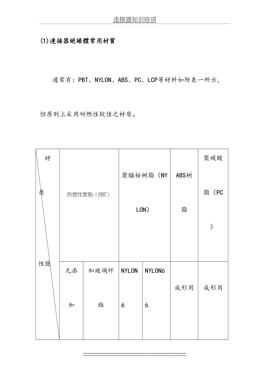 连接器知识培训.doc_第2页