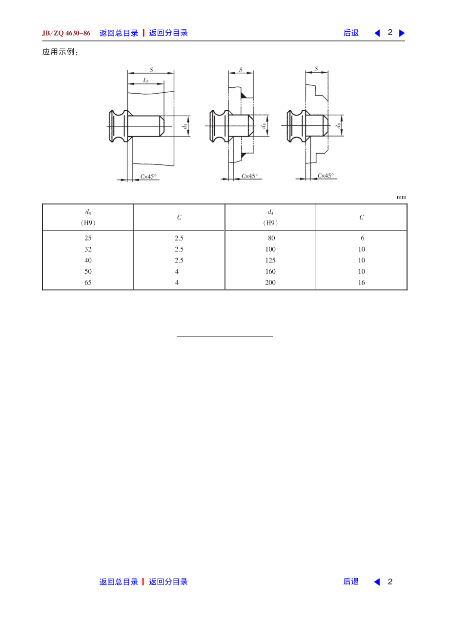 ZG标准之插入式圆柱形吊耳中国一重机械.pdf_第2页