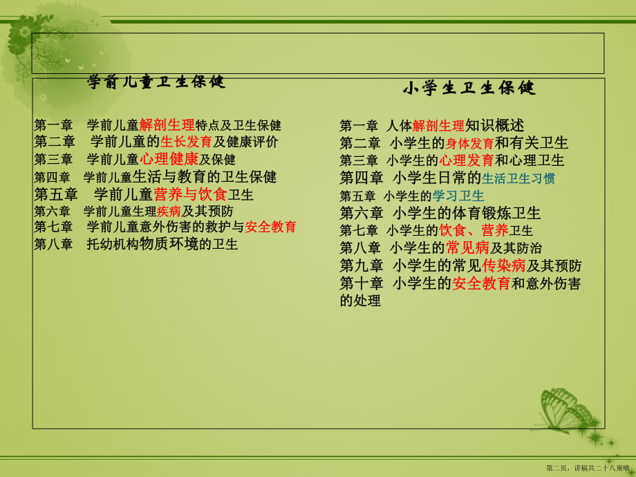 儿童健康教育讲稿.ppt_第2页