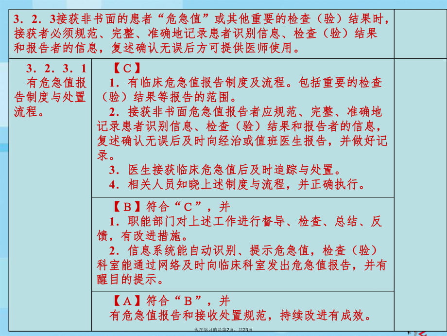 危急值培训.ppt_第2页