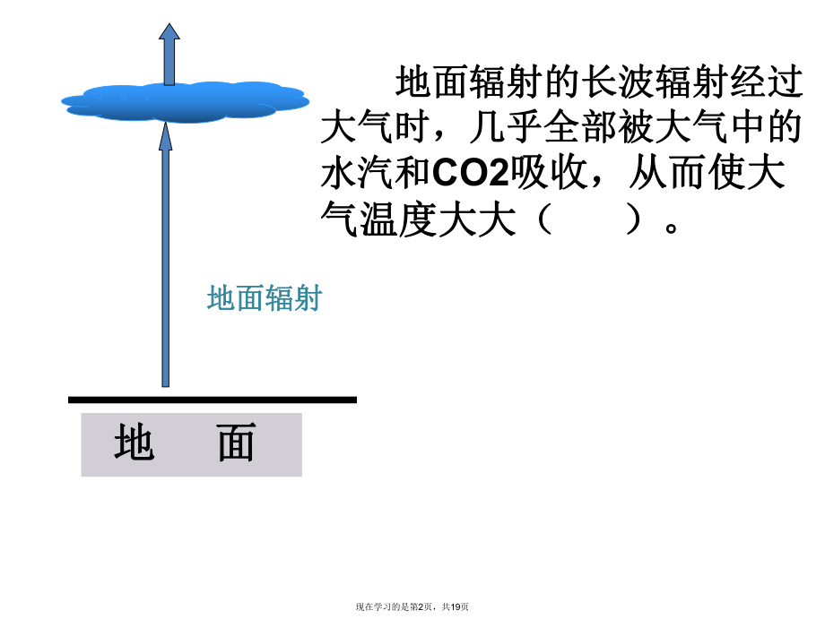 大气的保温作用.ppt_第2页