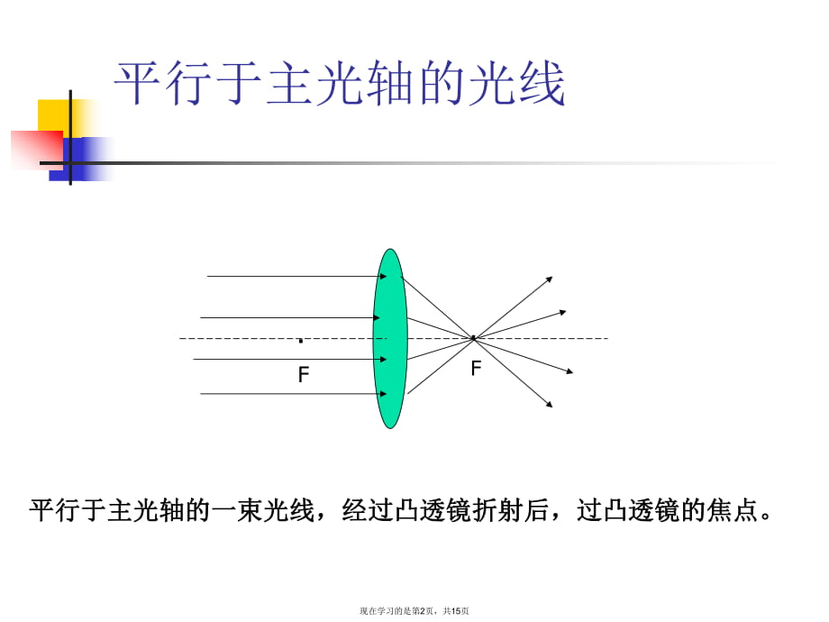 凸透镜凹透镜光路图作图法课件.ppt_第2页