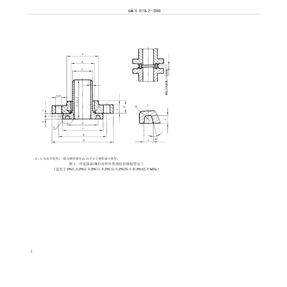 ZG标准之环连接面对焊环带颈松套钢制管法兰中国一重机械.pdf_第2页