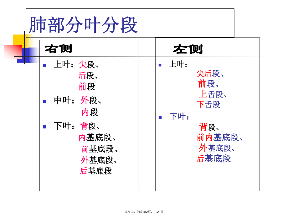 大叶性肺炎的影像诊断讲义.ppt_第2页