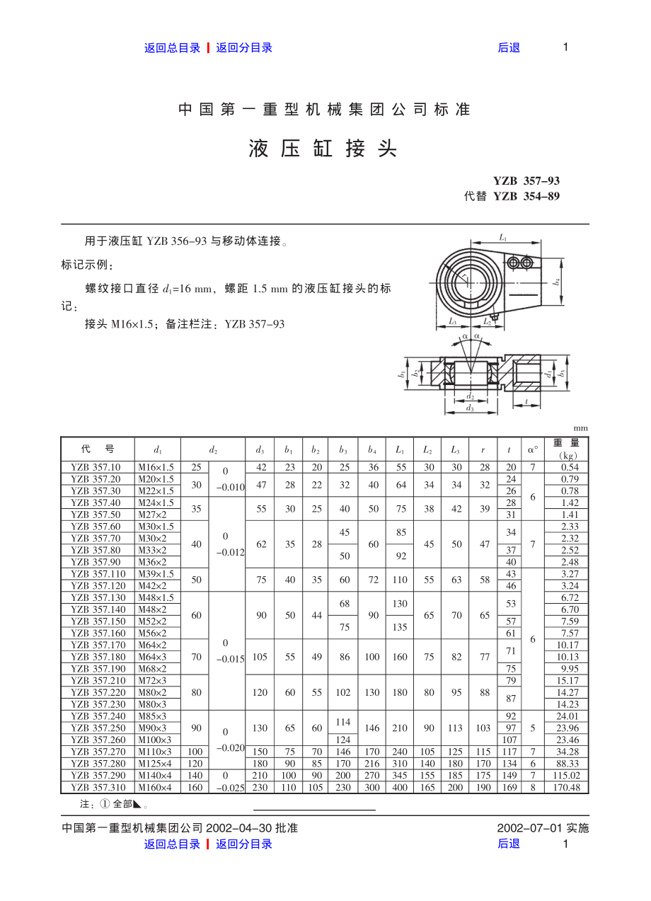 ZG标准之液压缸接头中国一重机械.pdf_第1页