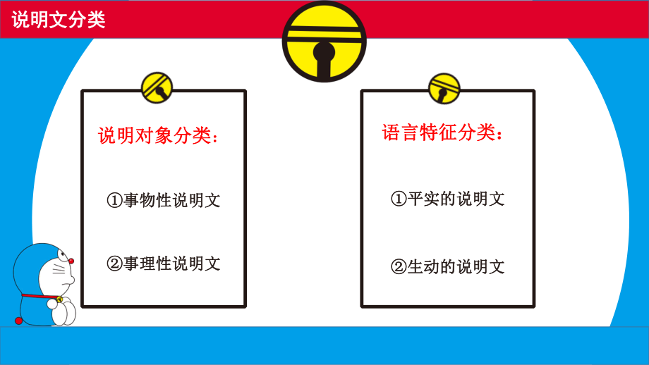 小学六年级阅读理解——说明文ppt课件.pptx_第2页