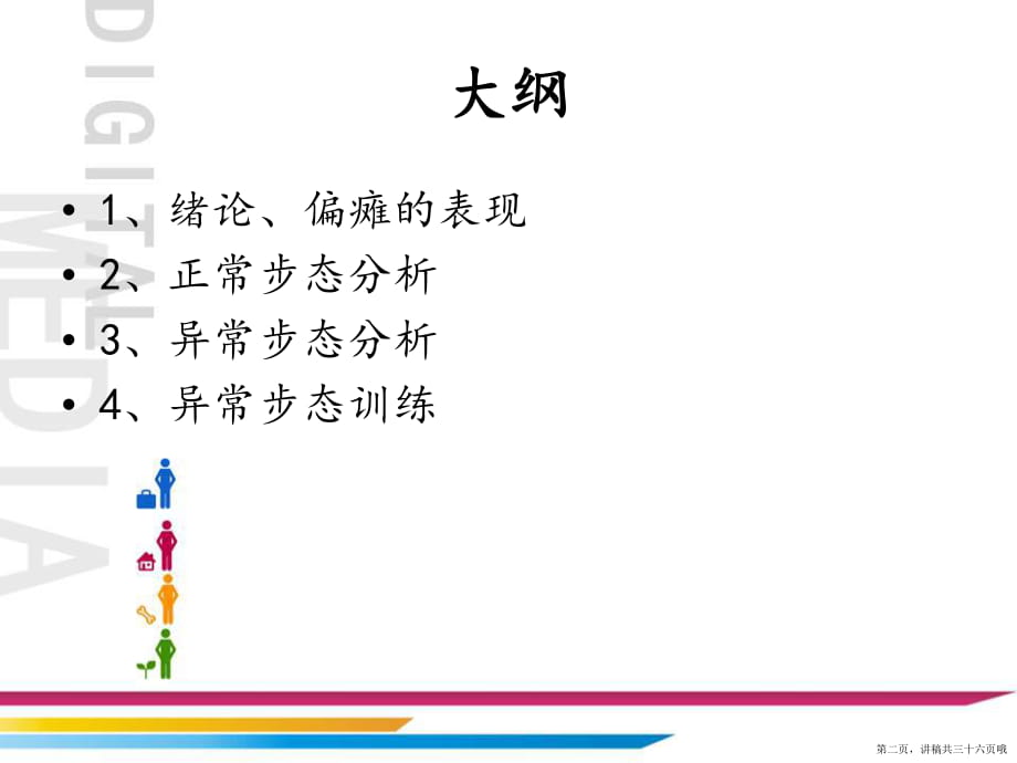 偏瘫患者的步态分析讲稿.ppt_第2页