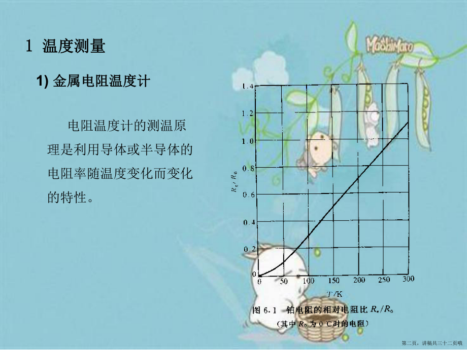 低温测量技术讲稿.ppt_第2页