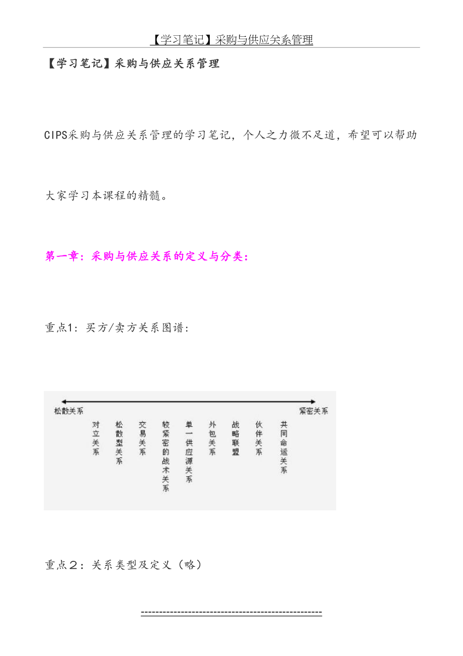 采购与供应关系管理的学习笔记.doc_第2页